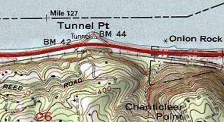 TunnelPointMap