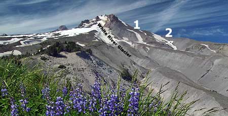 WhiteRiverNewGlacier01