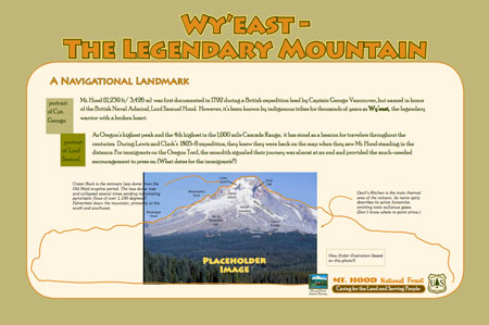 One that won’t be built? This sign was originally conceived for Buzzard Point, near Barlow Pass, but it’s not clear if it made the final cut (USFS)