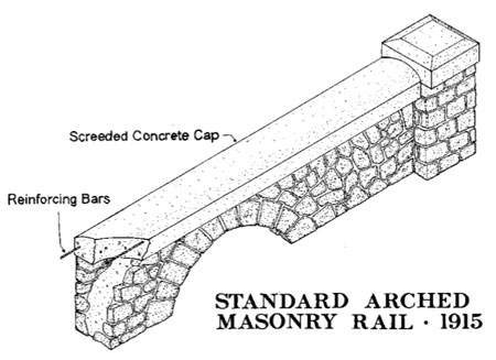 The standard arched railing found throughout the Gorge