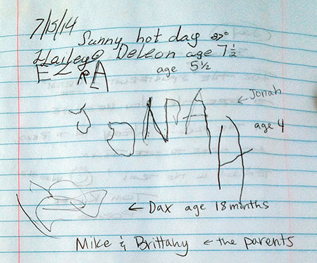 My favorite Old Vista Ridge trail log entry… ever..!