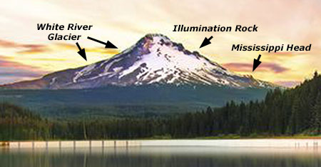 This looks vaguely familiar…