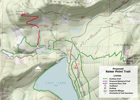 10RakerPointProposal